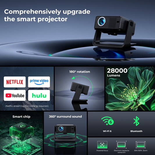 ELEPHAS Mini Projector with WiFi and Bluetooth, 1080P Projector 12000 Lumens, Built-in Apps