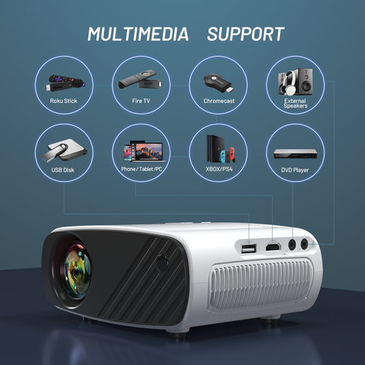 Mini Projector Portable 1080P Movie Projection Compatible with Android/iOS/Windows/TV/USB White 1pc